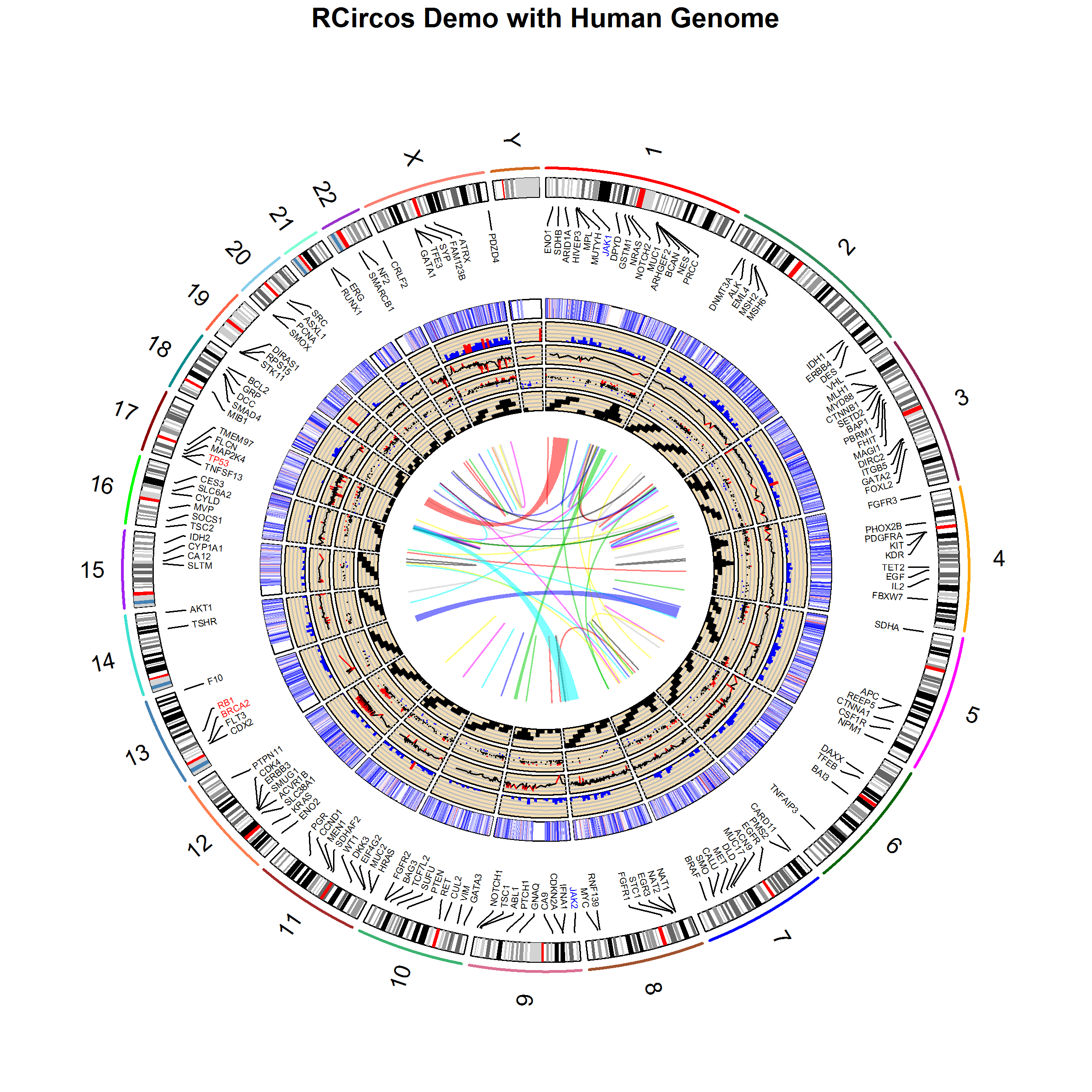 graphic without alt text